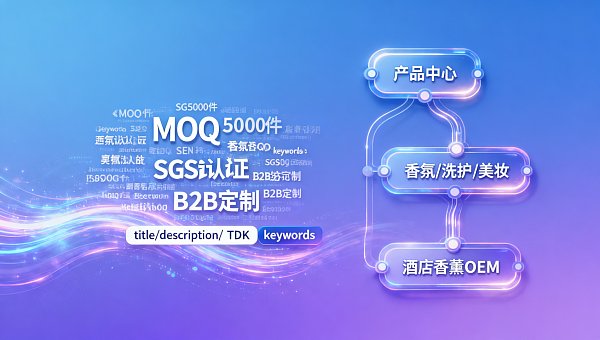 易营宝TDK自动生成是否支持多级栏目继承规则？三级目录页Meta描述生成逻辑