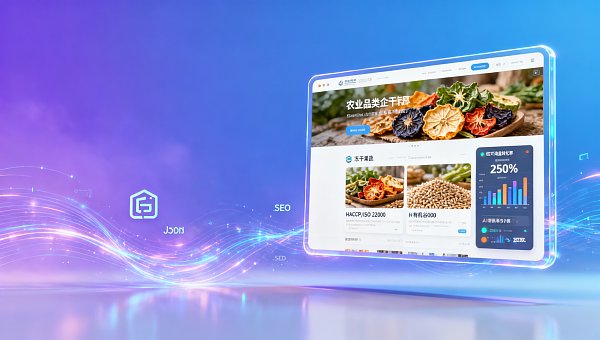 Eyingbao 企业出海营销,为什么有些客户半年就停用了? Eyingbao: Marketing für Unternehmen im Ausland – warum kündigen manche Kunden schon nach einem halben Jahr?