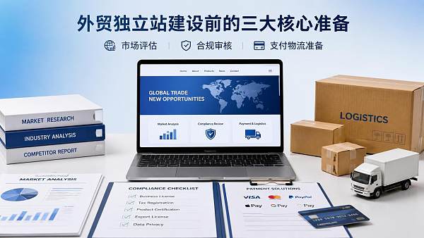 Welche Markt- und Compliance-Anforderungen sollten Unternehmen vor dem Aufbau einer internationalen Website prüfen?