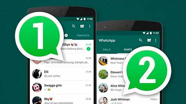WhatsApp: Das neue Werkzeug im Außenhandelsmarketing