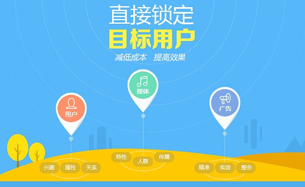 Wie Sie Ihre Zielländer auswählen? 7 praktische Richtlinien, die Ihnen helfen, den globalen Markt zu meistern