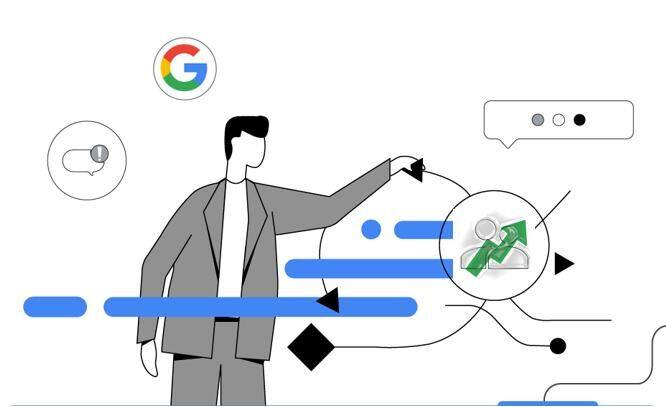 Einhaltung der EU-Datenschutzbestimmungen: Google Consent Mode und EasyPros Ein-Klick-Cookie-Popup-Funktion helfen Werbetreibenden, gesetzeskonforme Werbung zu schalten.