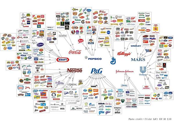 国际品牌影响力.jpg Globale Perspektive: Mehrsprachige Websites erstellen – Die Geheimnisse internationaler Markenwirkung entschlüsseln