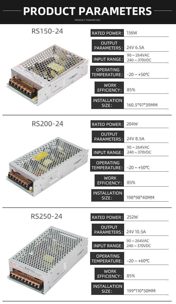 Single-group output 24V power supply