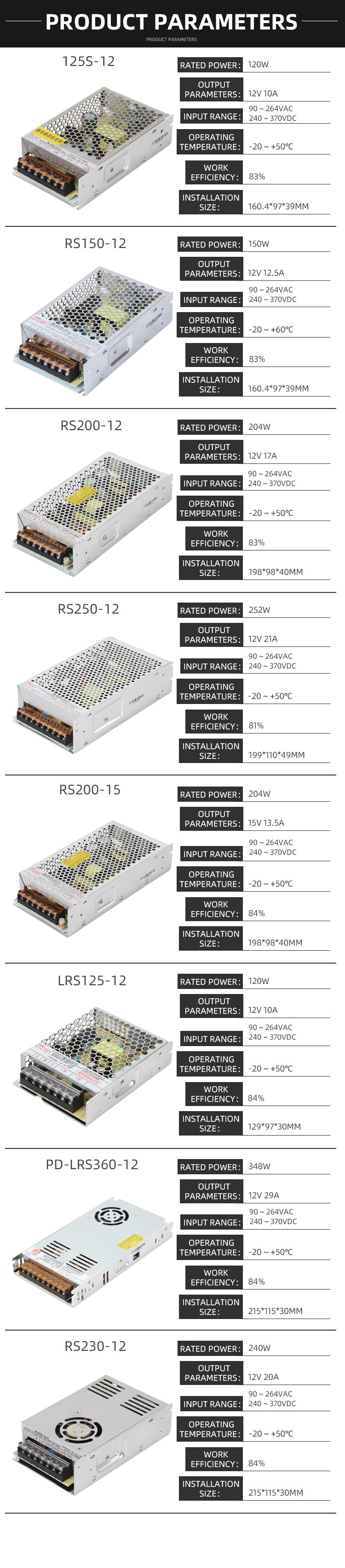 Single-group output 12V power supply