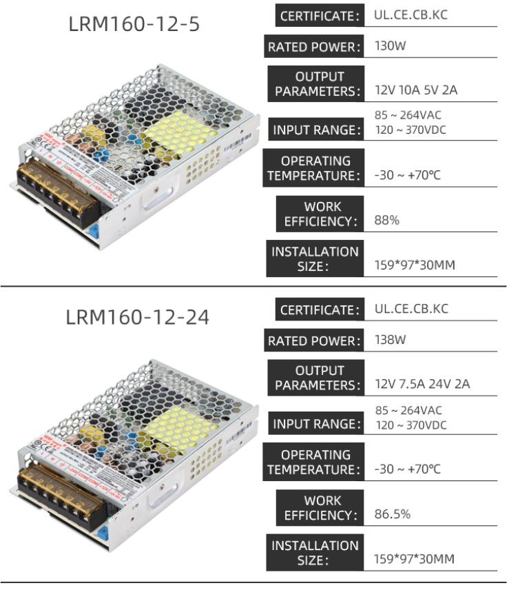 UL certified  160M series power supply