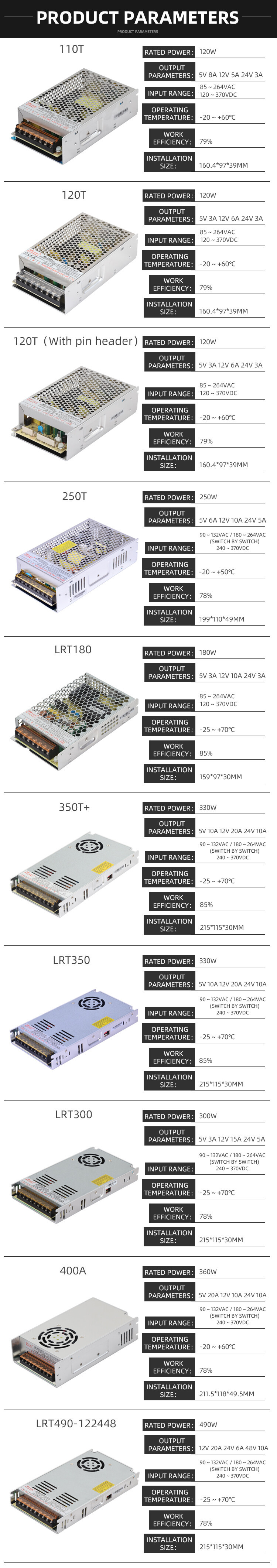Three sets of output power supply series