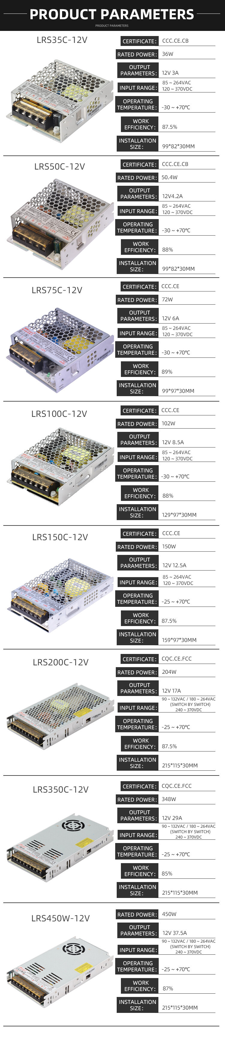 12V power supply