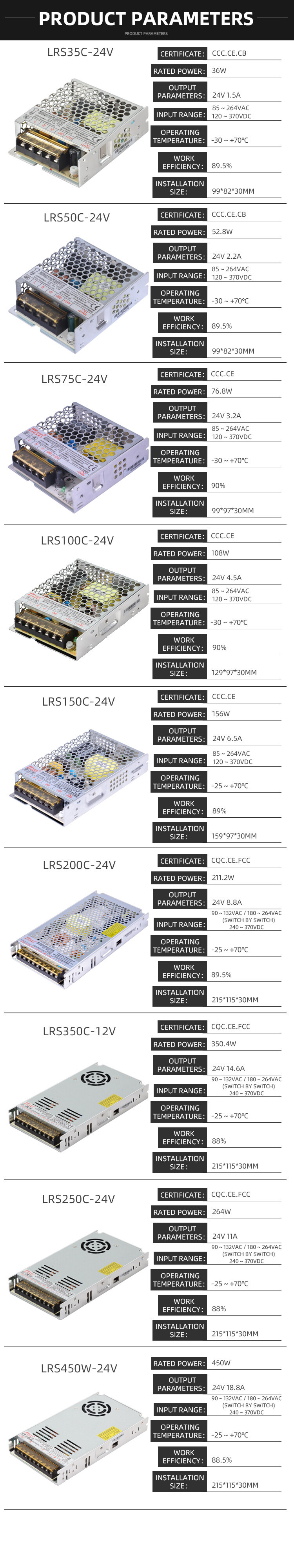 24V power supply