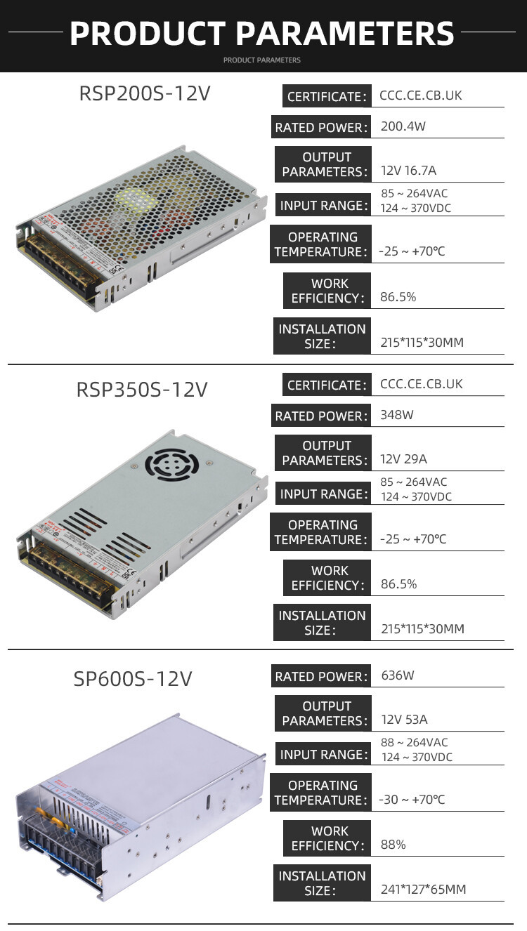 12V power supply