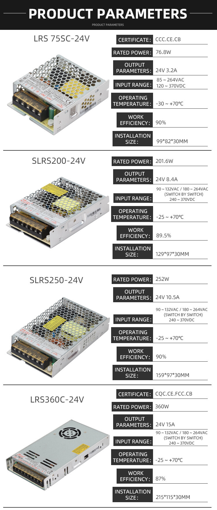 24V power supply