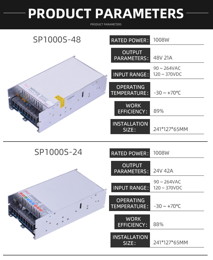 48V high-power power supply