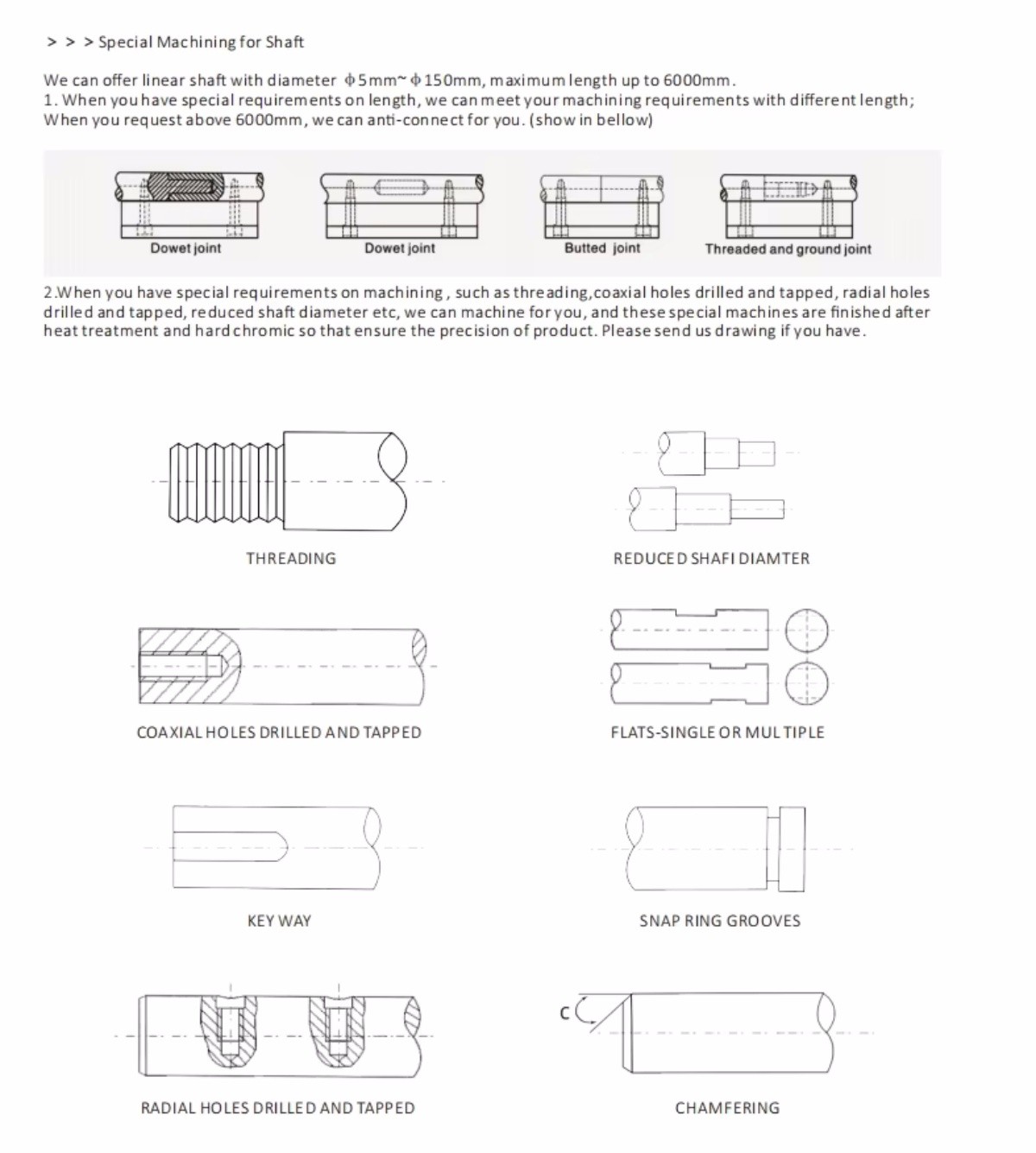 xiangqing Linear Optical Axis