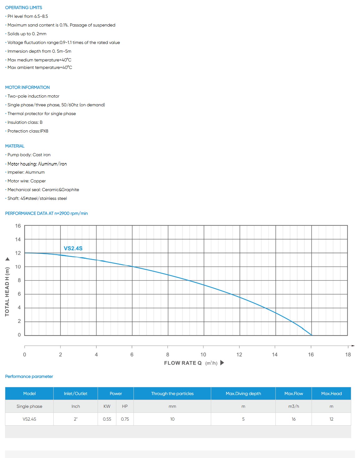 VS Submersible Pump for Dirty & Clean Water Through 10mm Particles