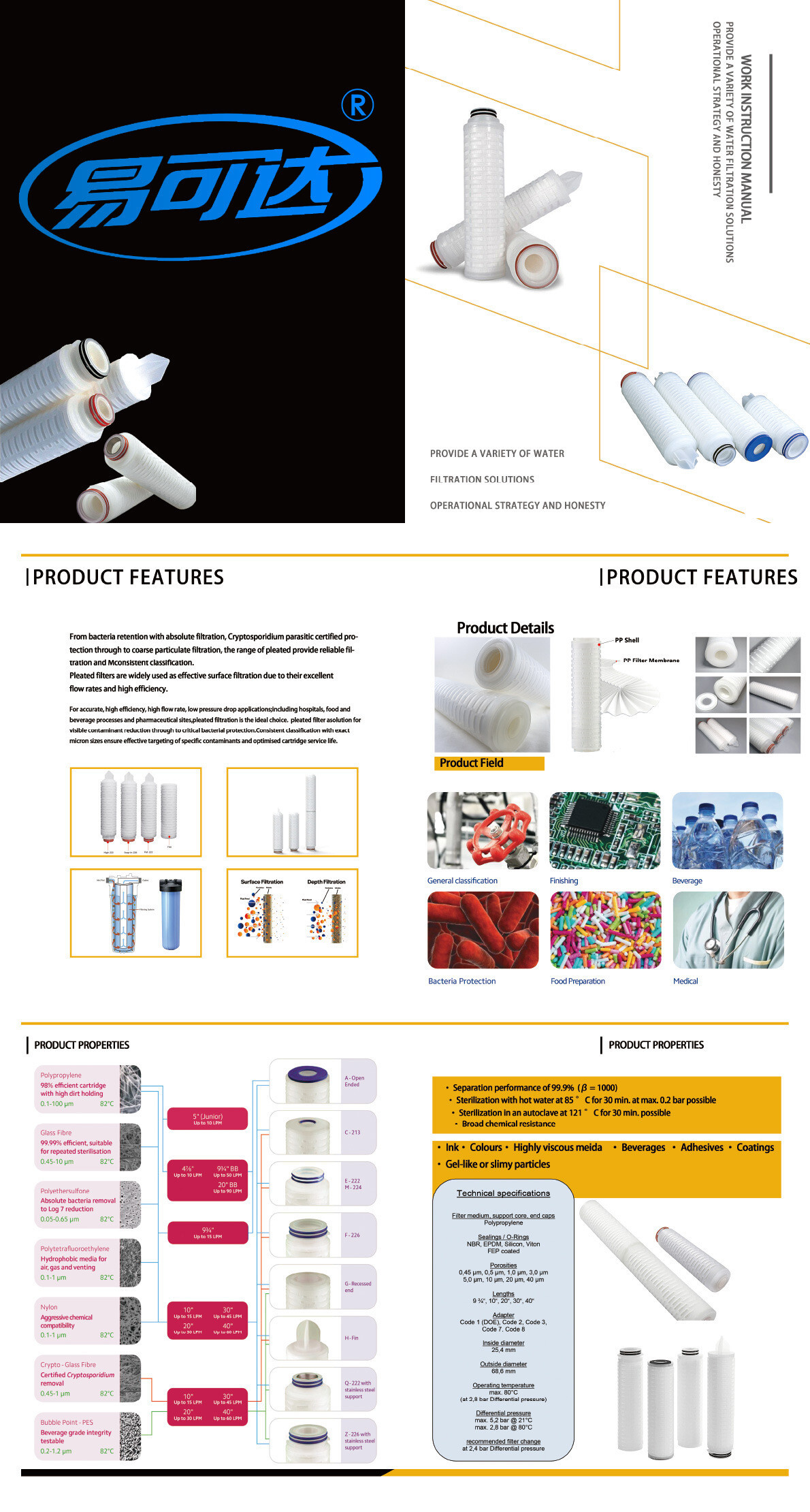 未标题-1 PP plissé Filtre-10 pouces pliant