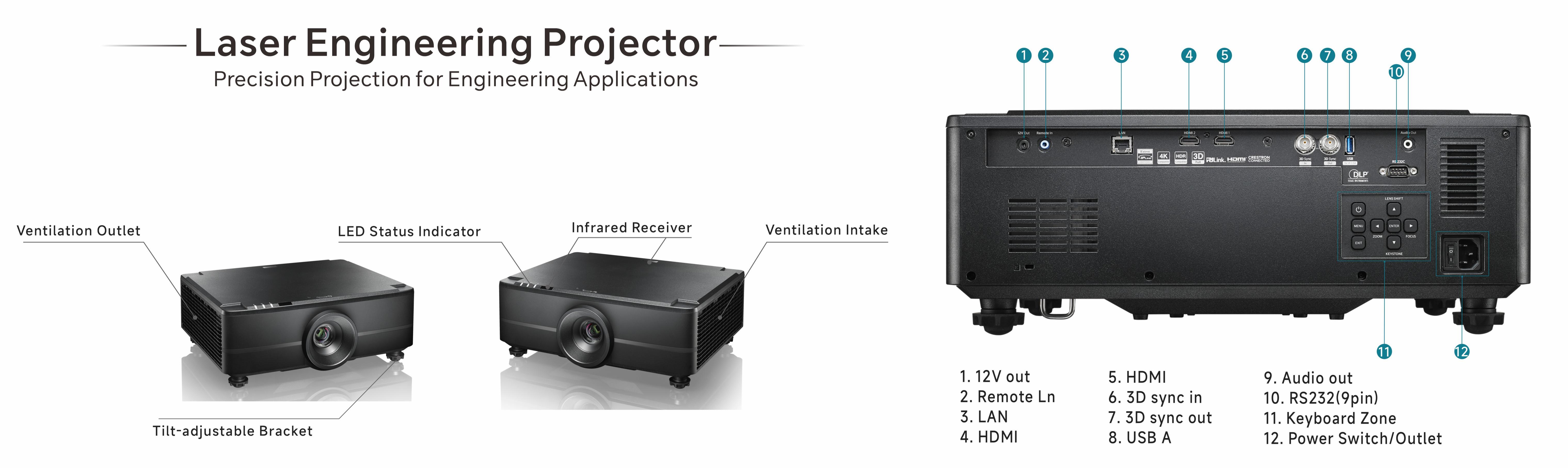 Laser Engineering Projector Laser Engineering Projector