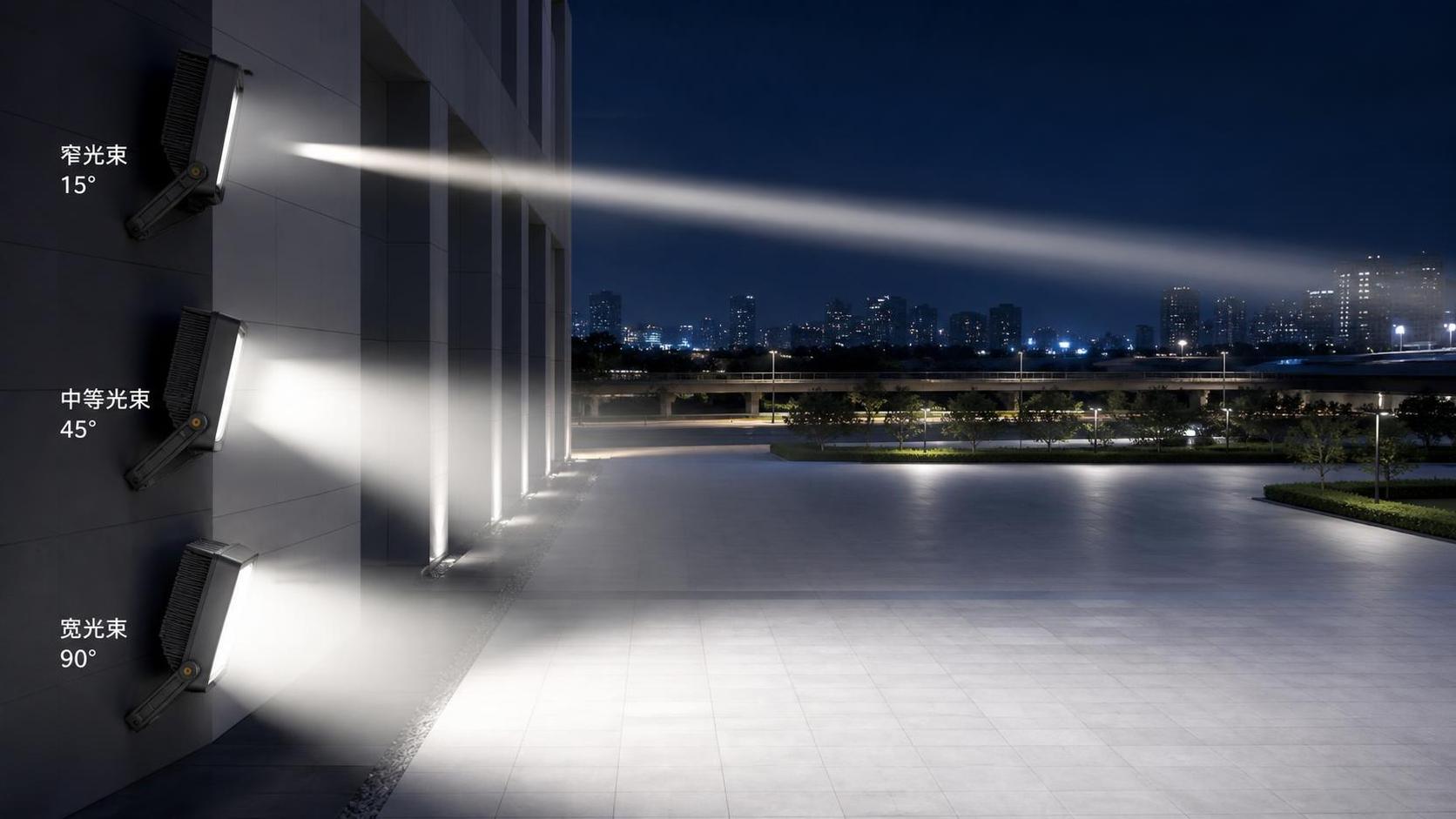 What Beam Angle Works Best for a High Power LED Floodlight Installation