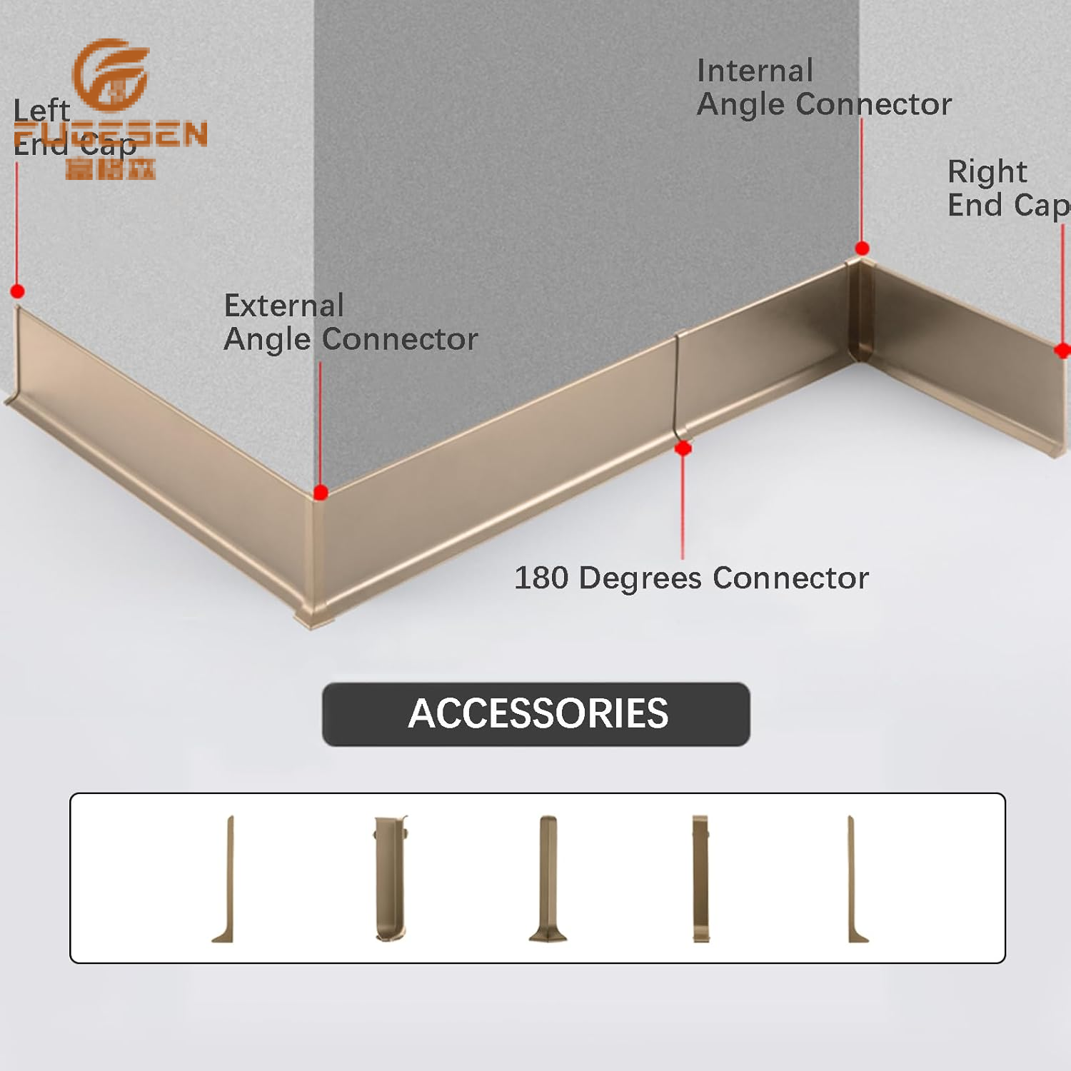 Aluminum alloy skirting board