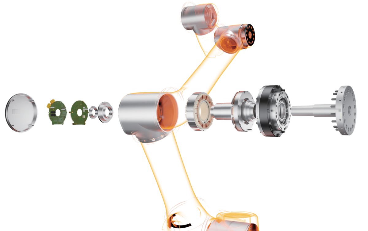 Qu'est-ce qu'un actionneur d'articulation robotique ?Comment choisir le meilleur actionneur rotatif d'articulation robotique ?