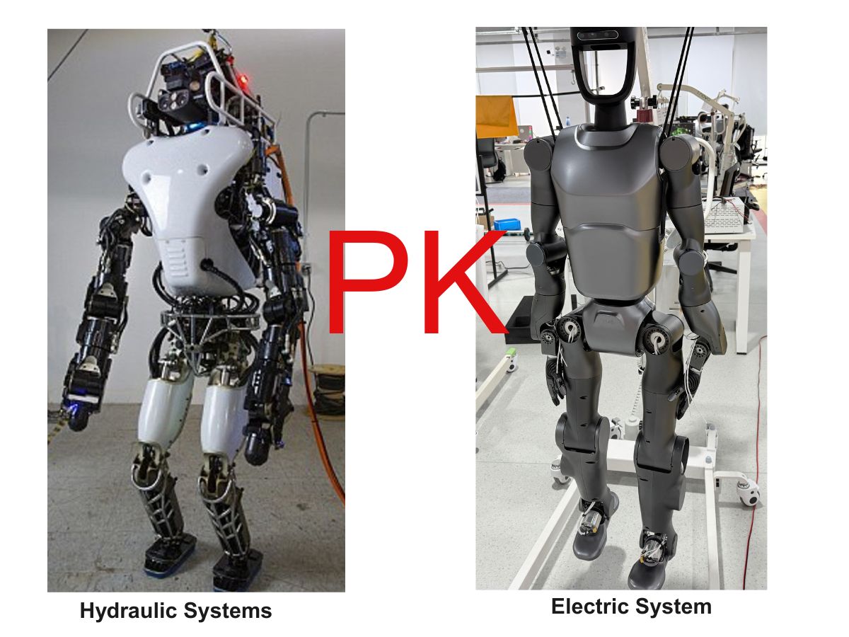 Pourquoi les actionneurs électriques d’articulation pour robots remplacent-ils les systèmes hydrauliques dans les robots humanoïdes？