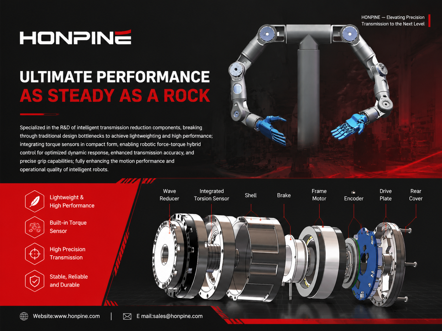 harmonic drive robotic actuator unit