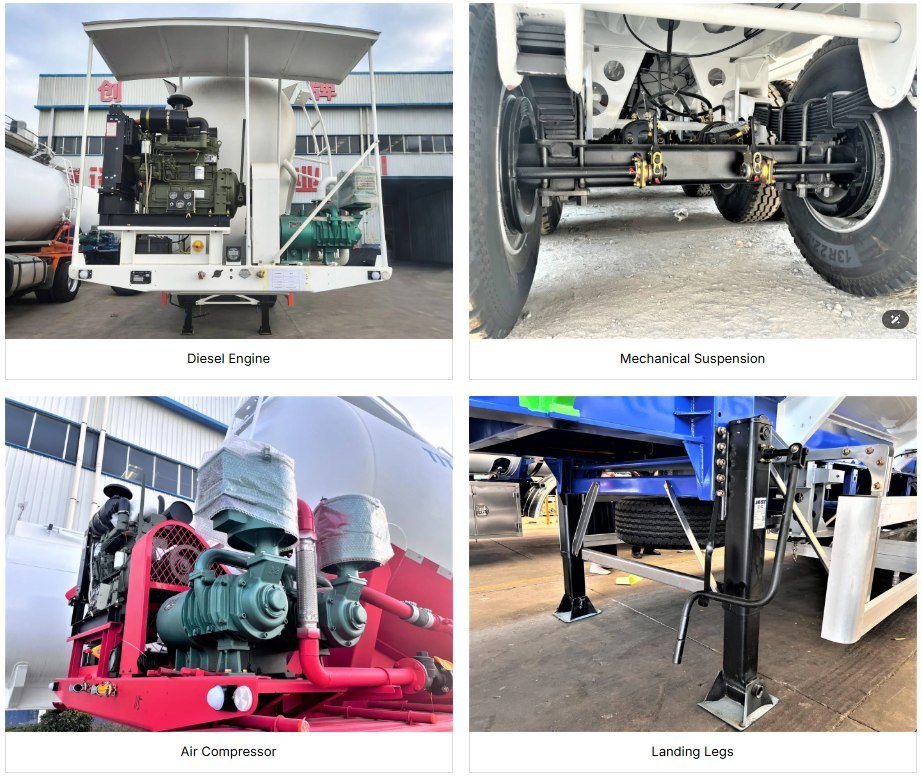 Powder tanker semi trailer detail collage showing key components including diesel engine, mechanical suspension, air compressor, landing gear, and fully assembled powder tank in a single image Powder tanker semi trailer detail collage showing key components including diesel engine, mechanical suspension, air compressor, landing gear, and fully assembled powder tank in a single image