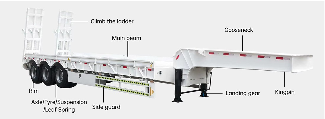 6 Axle 120 Tons Heavy Duty Lowboy Loader Low Bed Semi Trailer with Double Section Hydraulic Ladder