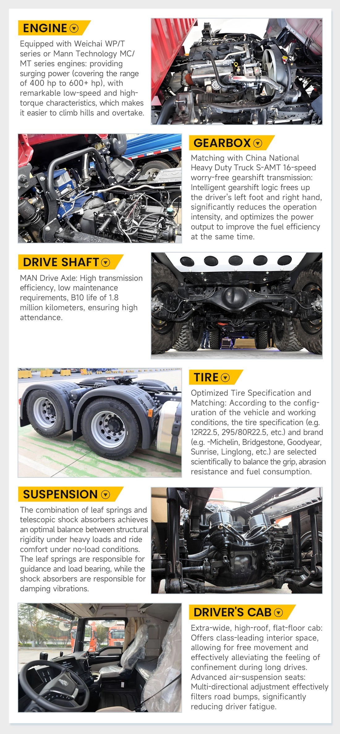 6444cf0ca2929424b9d2e635b39f8e11 Sinotruck Howo TX 6X4 Heavy Duty Tractor
