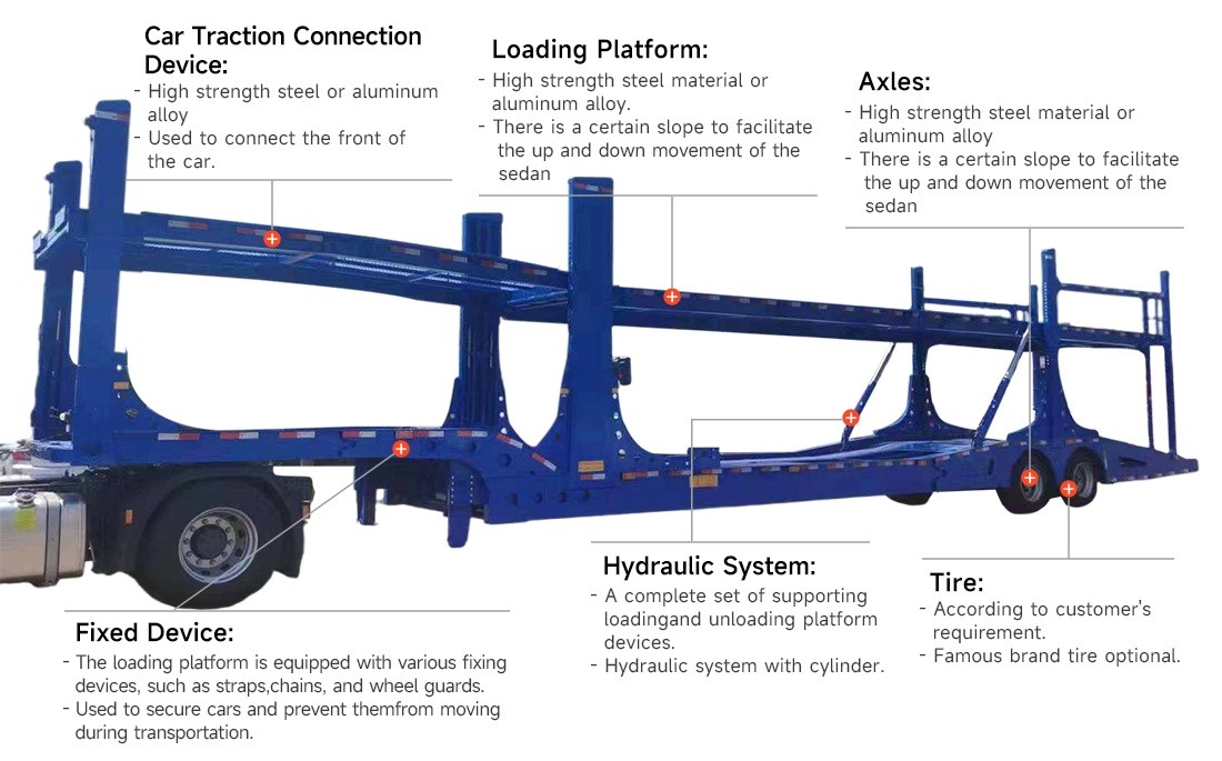 1f6a1ca2d26e482d58f1aa041345694e Two-axle and three-axle double-decker car transport trailers