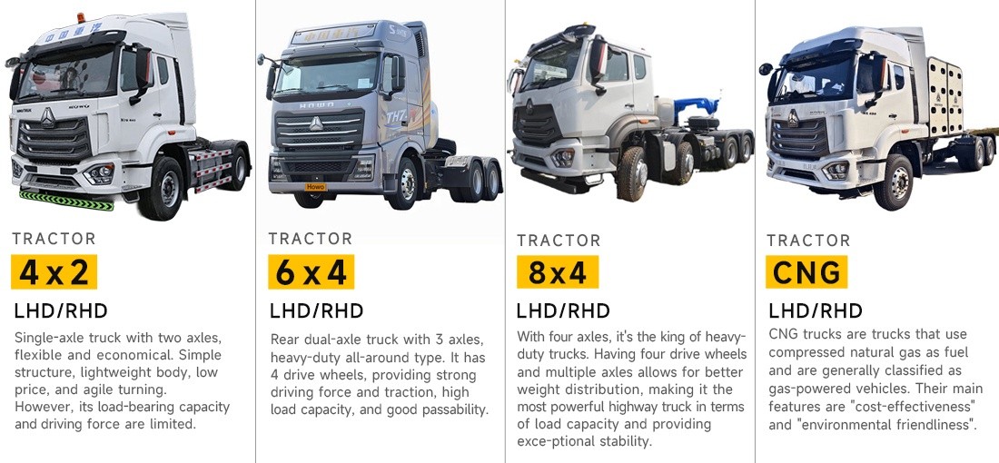 060f459a4459d978372d5efaee0b20ca Sinotruck Howo TX 6X4 Heavy Duty Tractor
