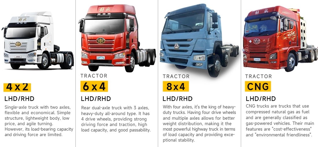 070c0cd88a100bae64dedb834bacdb29 FAW J7 Heavy Duty Truck New 560hp 6x4 Diesel AMT Tractor with Left Steering Drive Wheel
