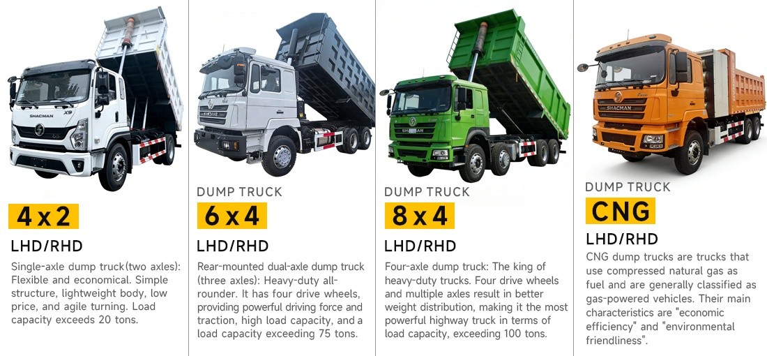 f6f277bc0cf47d78982ee8613d6cbc29 Heavy Truck Delong New M3000 371HP 6X4 Construction Dump Truck
