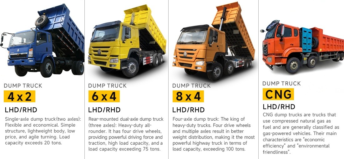 Howo Original Heavy Load Dump Truck 6x4 Durable Tipper Vehicle
