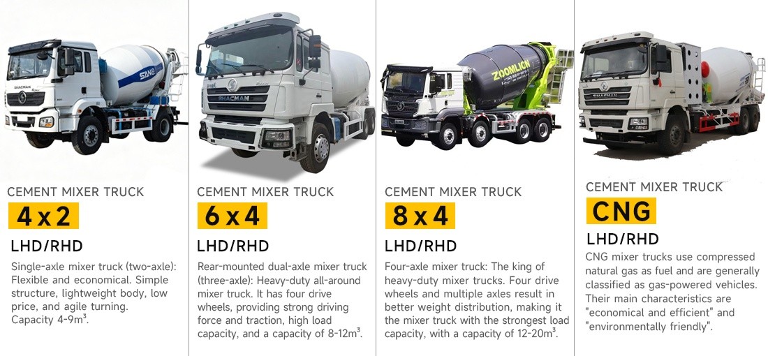 d2aae6f859ee754083f713cfab168c8a SHACMAN 6X4 X3000 Diesel Concrete Mixer Truck with 8M3/10M3/12M3 Capacity
