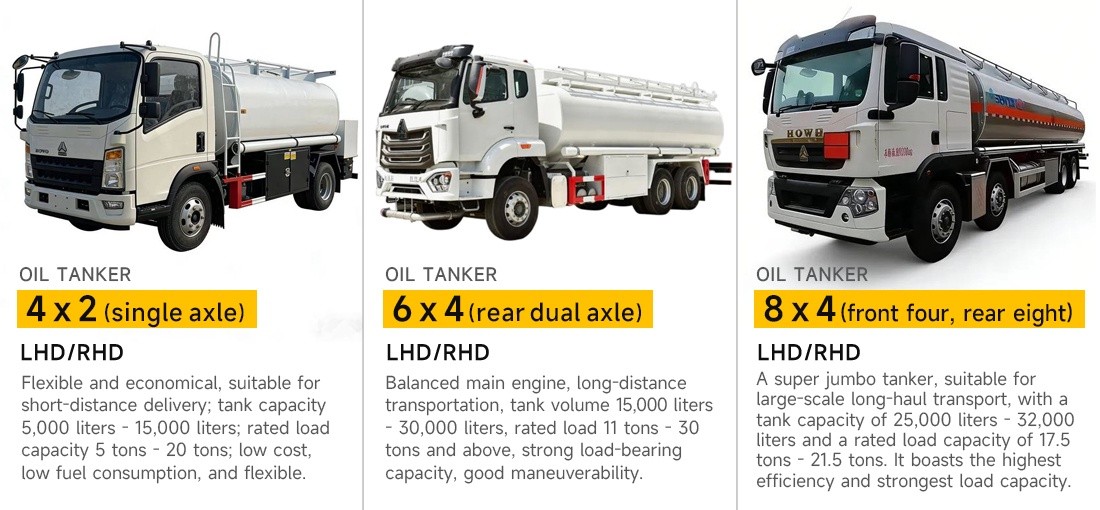 6bc3b32fbd0bb29f06fd0237f93ec560 Foton Auman 20000 Liters Fuel tank Truck 6x4 Oil Fuel Tanker Truck