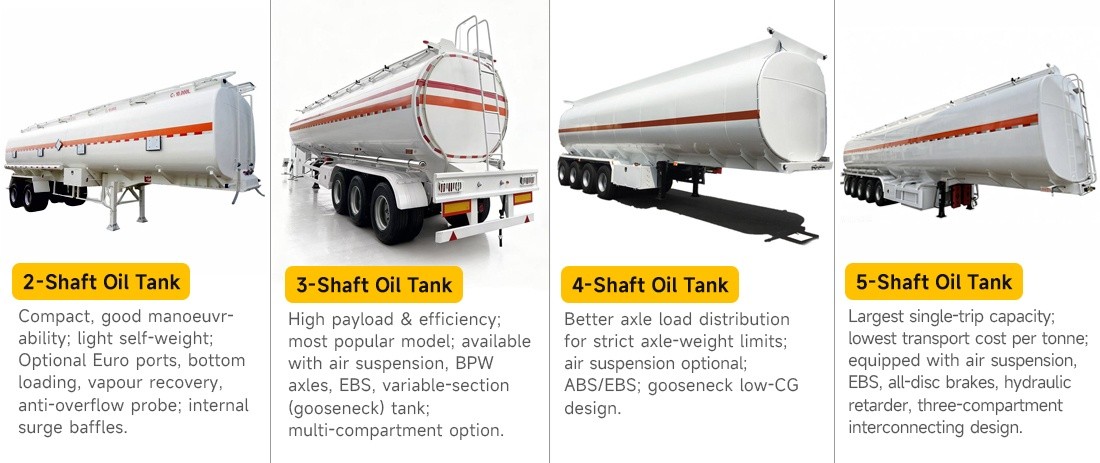 268389808c9afb8f803940326d158ff4 4 Axle 50000 Liters Fuel Tanker Oil Diesel Transport Truck Semi Tank Trailer