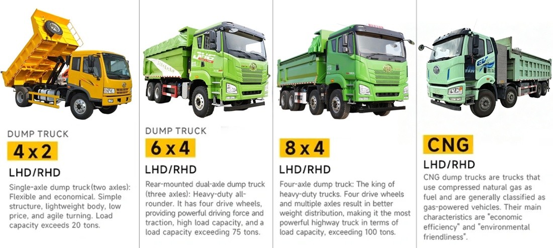 56a24505d944912f2014c57cc64cb847 FAW 6*4 10 Wheelers Dump Truck Heavy-duty Mining Tipper Truck