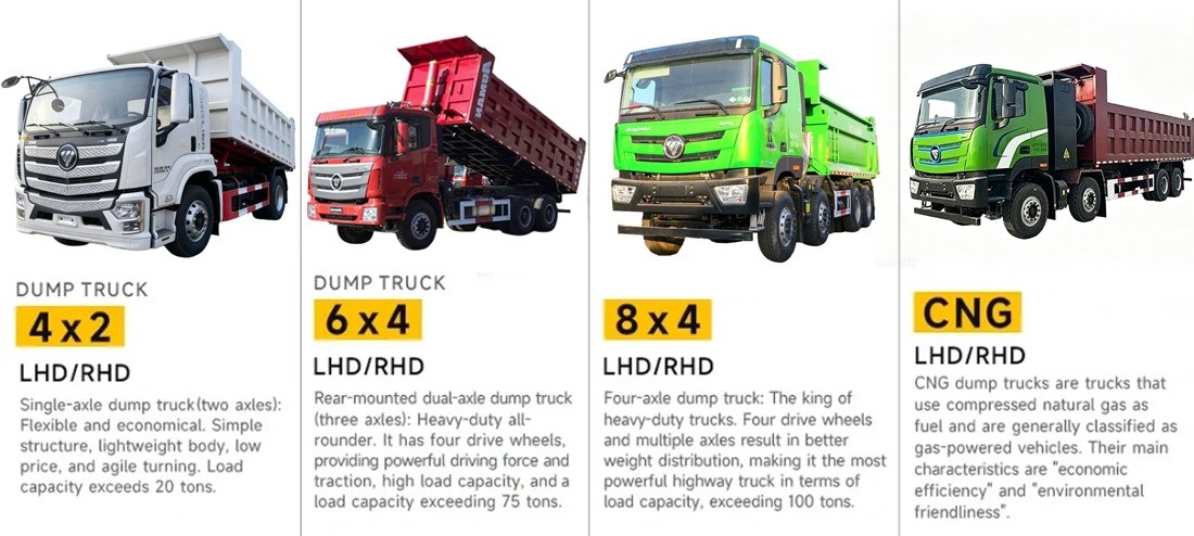 3c13e43aed00919b5aa0b6a1cb8dce5d Foton Auman Etx 9 Series Used 336hp 5.6m 6x4 Dump Truck Heavy Duty Truck