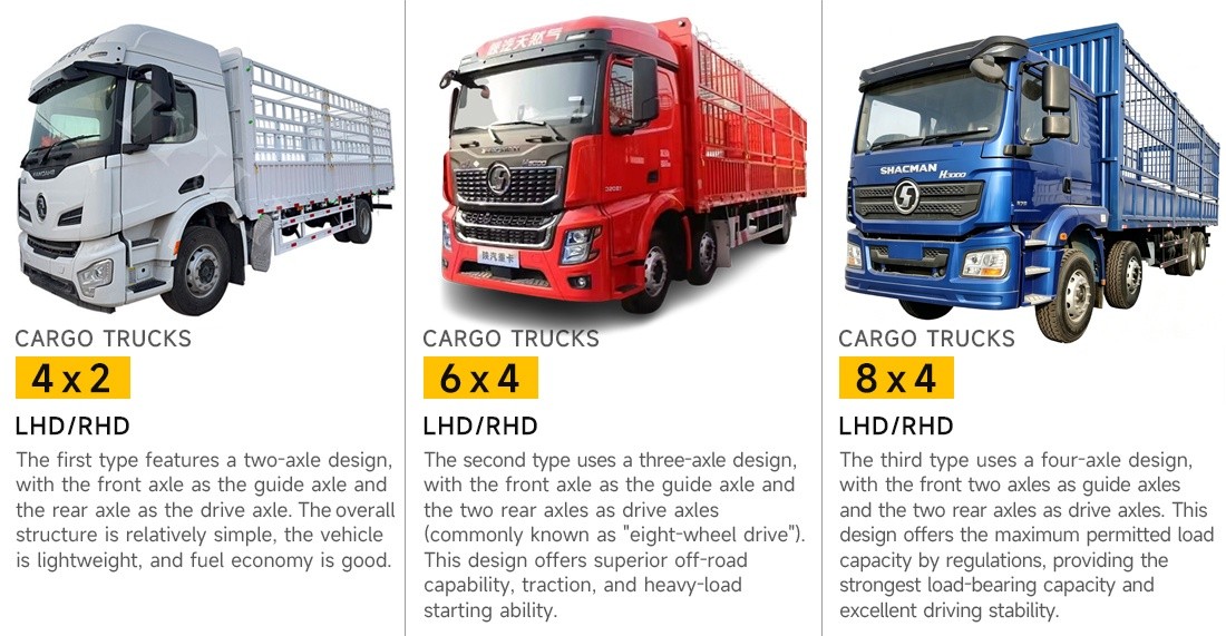 6d554a3f6e94fe048d61311d35b4fa4f Shacman F3000 6x4 10 Wheeler Diesel Fast 380hp 430hp Cargo Fence Lorry Heavy Duty Truck