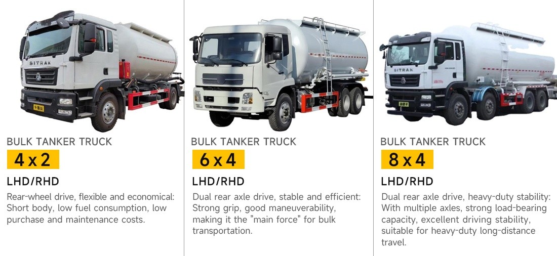 91714992f15879f69712677188175fcf Heavy Duty 40CBM Bulk Cement Transport Truck Bulk Powder Tanker Truck