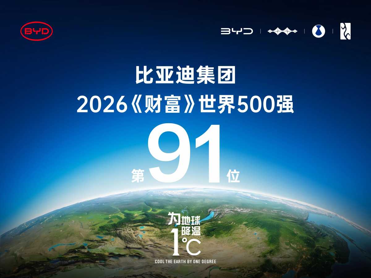 BYD Ranks 91st in the 2026 Fortune Global 500, Maintaining its Position Among the World's Top 100