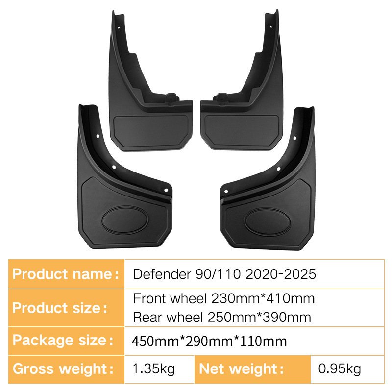 Mudguards for Land Rover Defender 90 110 2020-2025