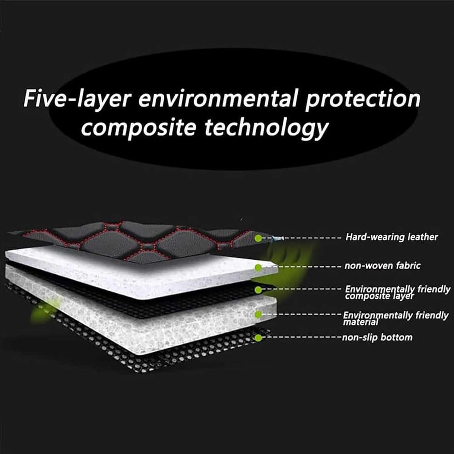 Raised Lip Cargo Liner for All Audi Models
