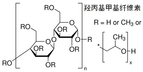 9004-65-3 Hydroxypropyl methyl cellulose