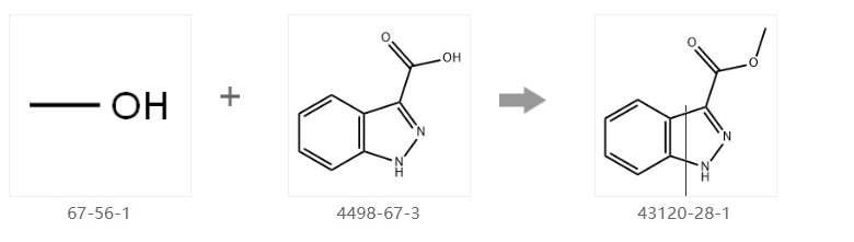 1H-indazole-3-carboxylic acid methyl ester