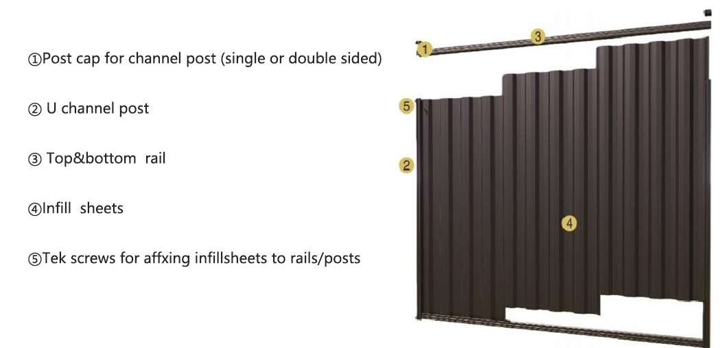 Colorbond Fence&Gate