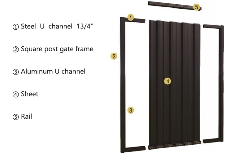 Colorbond Fence&Gate