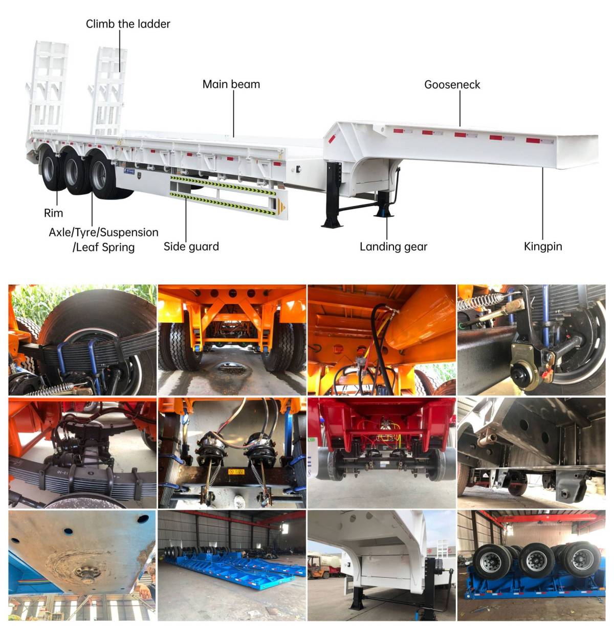 ZW Group lowbed semi-trailer series technical details: reinforced main beam, heavy-duty mechanical suspension, multi-axle options, and spring loading ramps for heavy equipment transport. 4 essieux 100 tonnes Semi-remorque plateforme