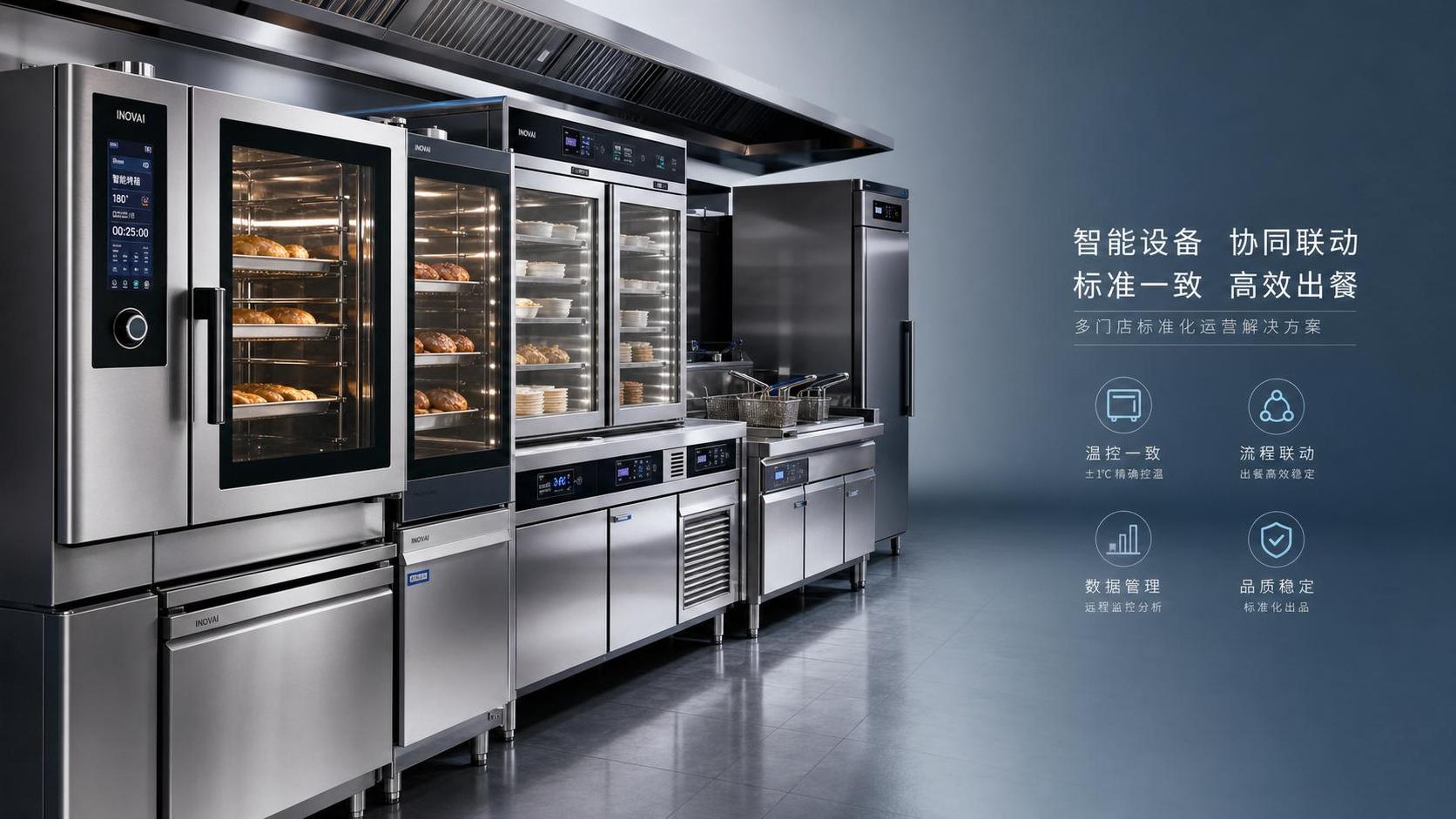 How Smart Restaurant Kitchen Solutions Help Standardize Multi-Store Operations