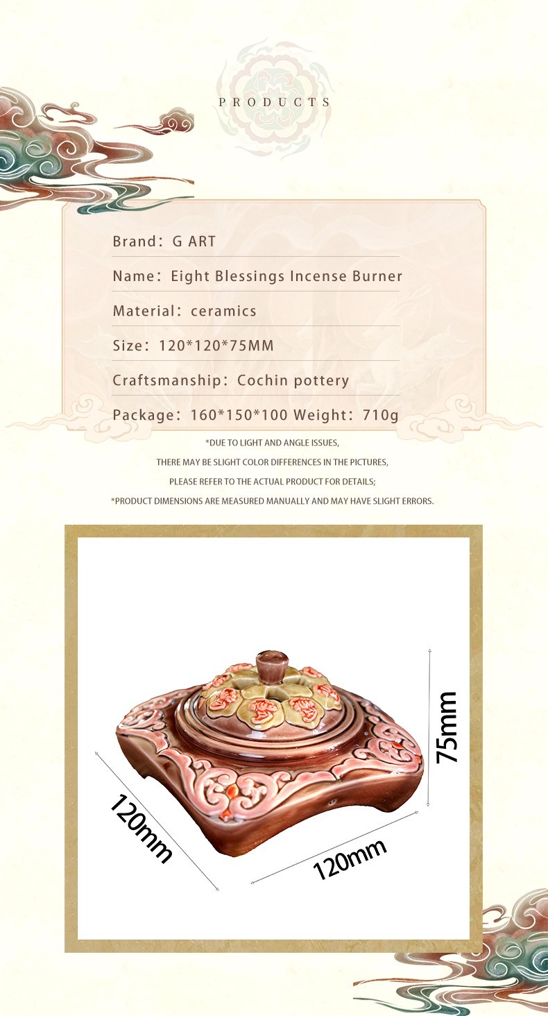 Lucky Eight Blessings Incense Burner